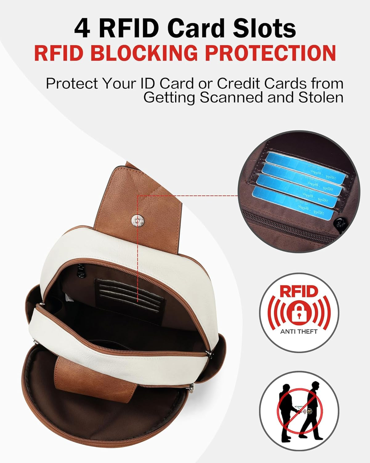 Large Sling Bag for Women, Leather Crossbody Purse Designer anti Theft Sling Backpack, RFID Fanny Packs for Travel