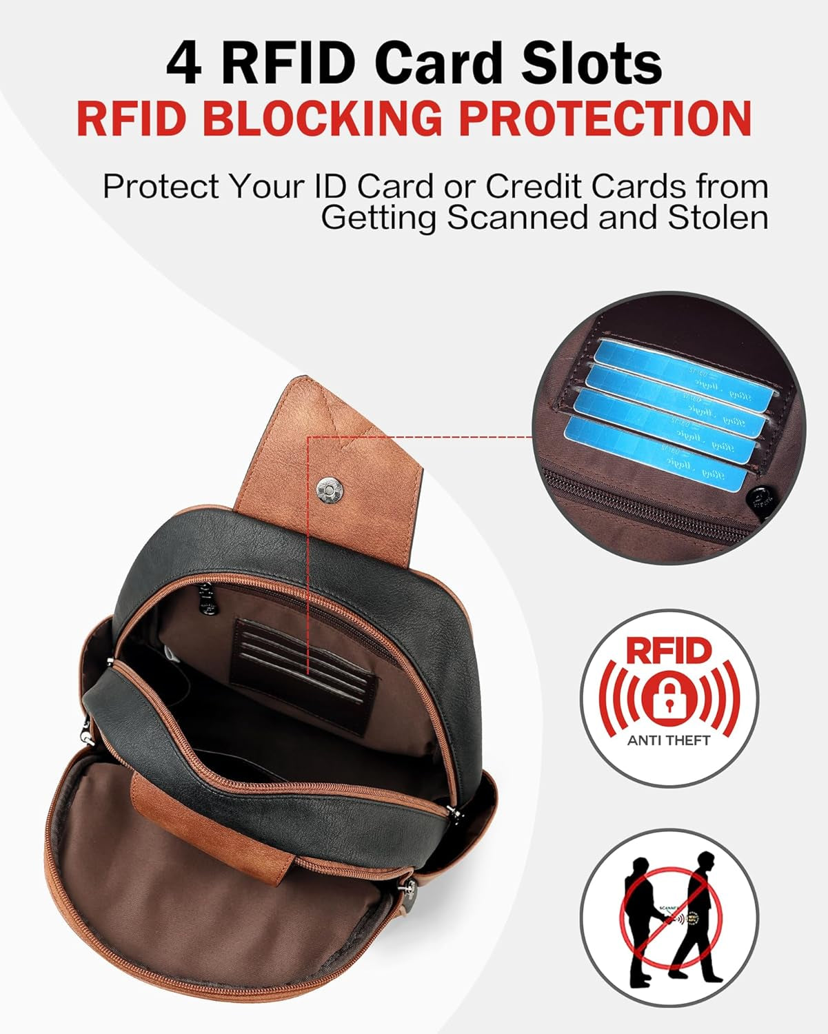 Large Sling Bag for Women, Leather Crossbody Purse Designer anti Theft Sling Backpack, RFID Fanny Packs for Travel