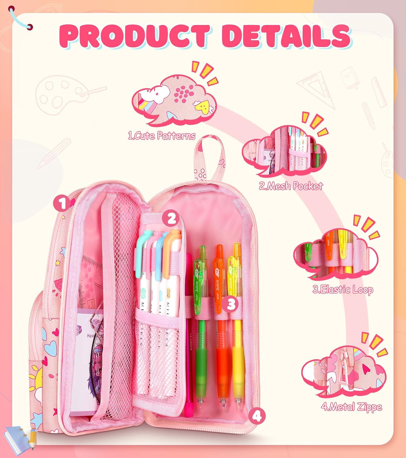 Cute Pencil Case,Unique Aesthetic 3D Schoolbag-Shaped Pencil Pouch for Girls Boys Kids Women,Big Capacity Pen and Pencil Stationery Organizer Bag with Zippers for School Office